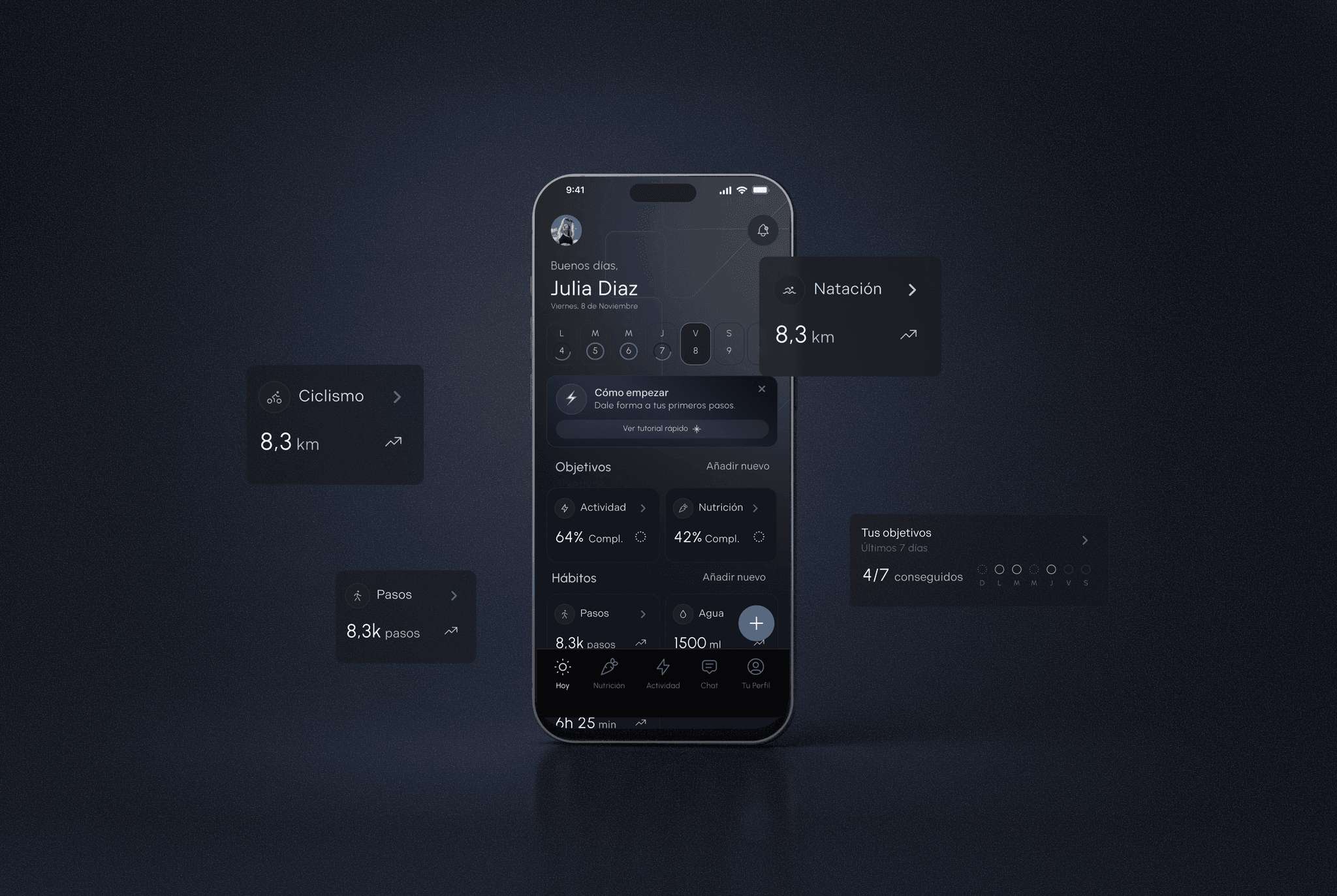 Vitta homepage overview